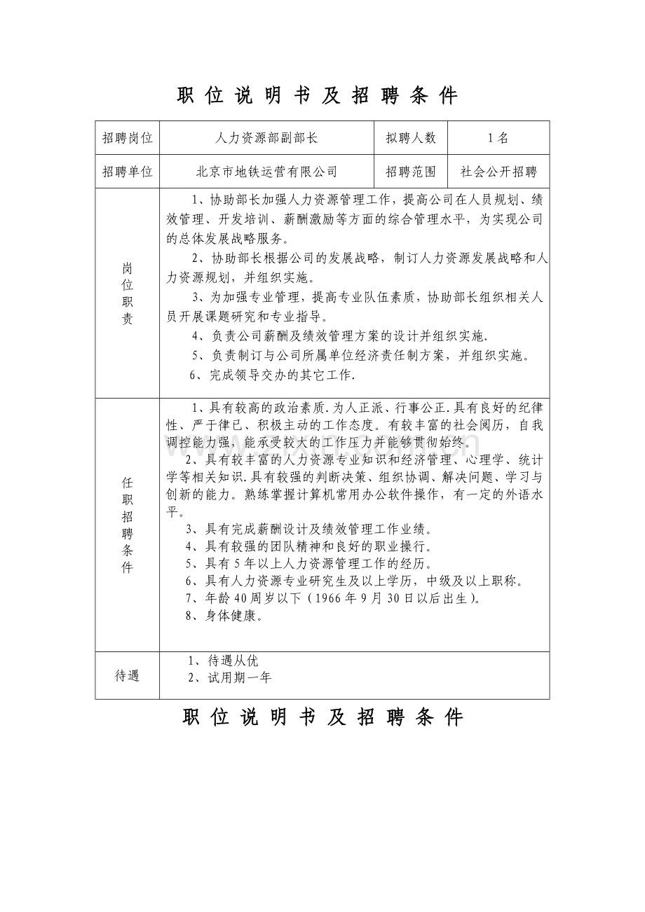 职位说明书及招聘条件---北京地铁.doc_第1页