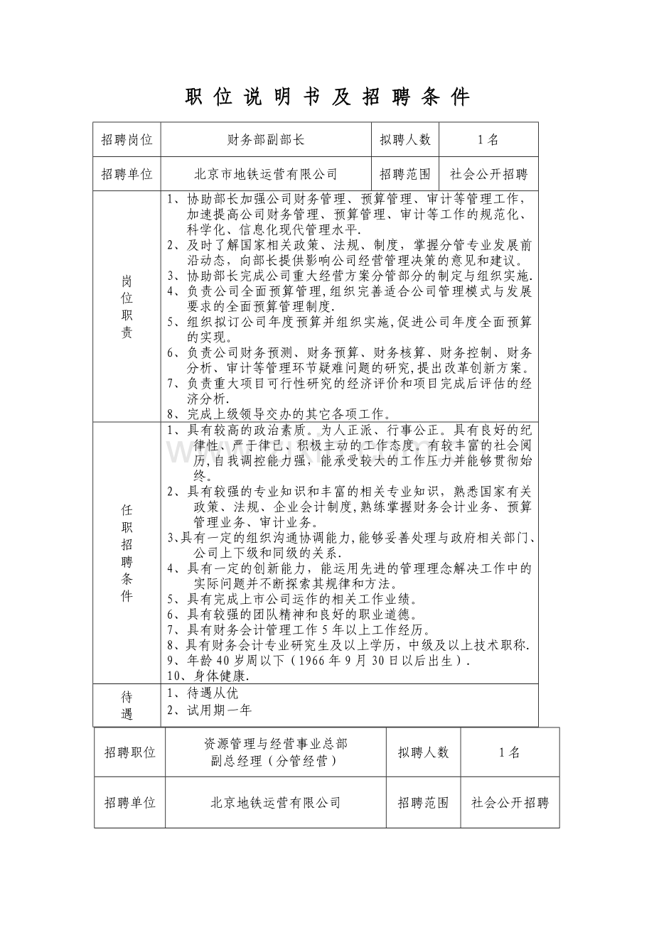 职位说明书及招聘条件---北京地铁.doc_第2页