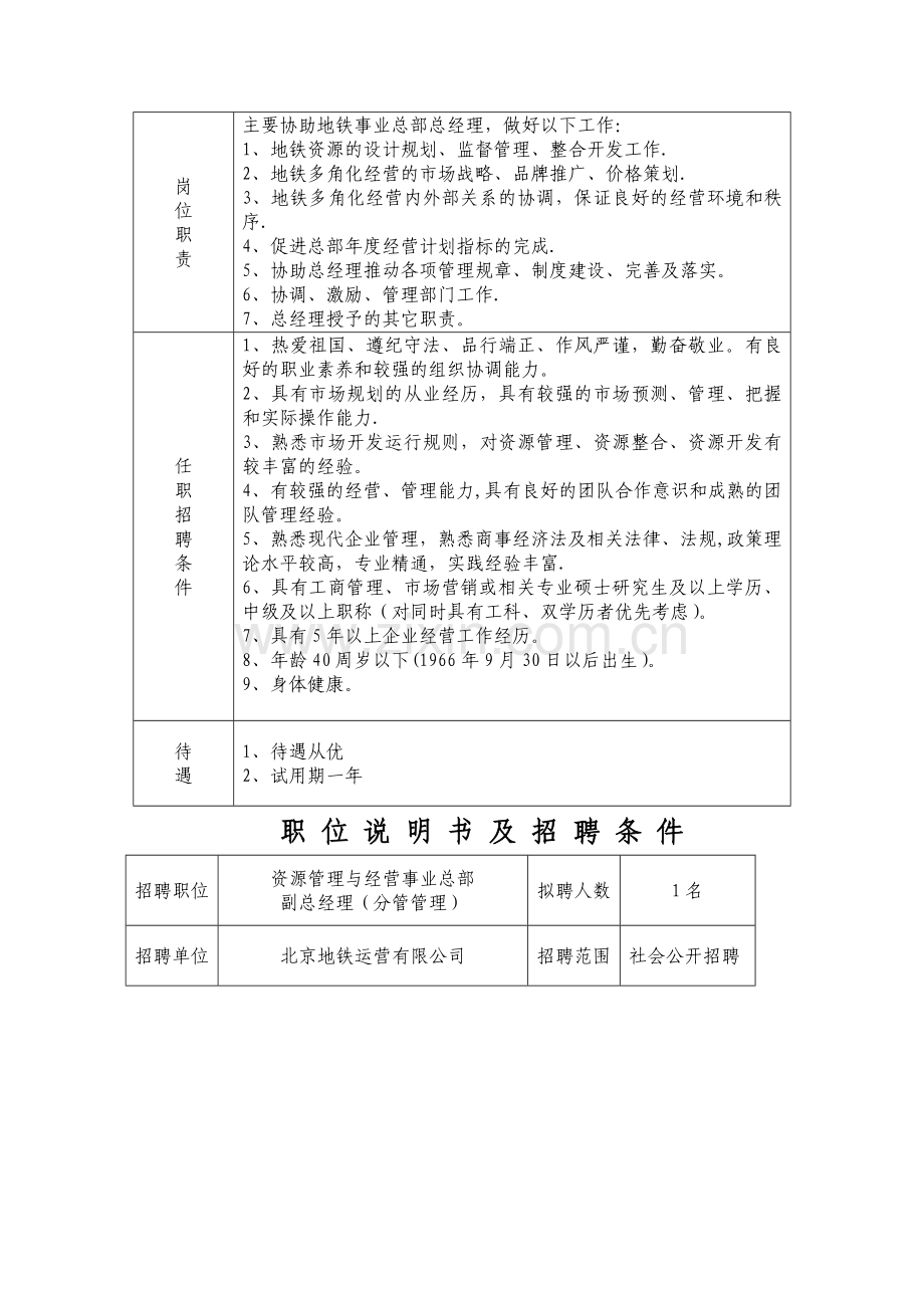 职位说明书及招聘条件---北京地铁.doc_第3页