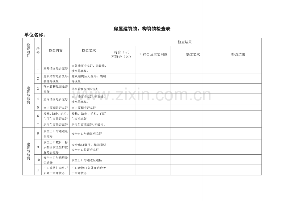 房屋建筑物、构筑物检查表.doc_第1页