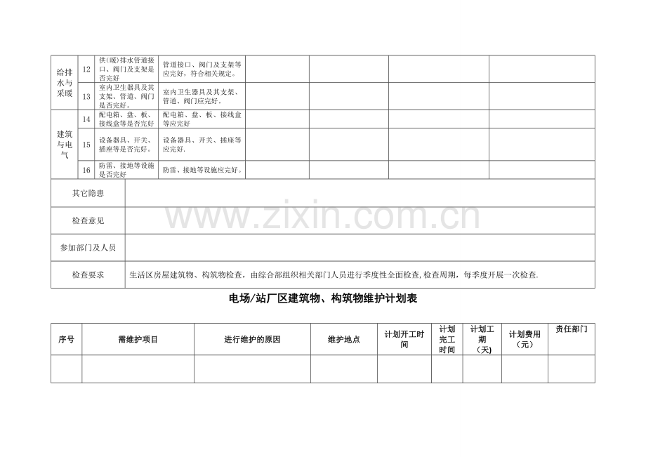 房屋建筑物、构筑物检查表.doc_第2页