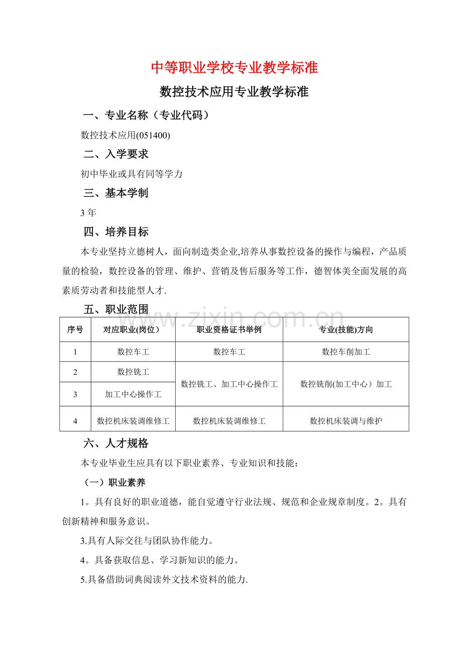 中等职业学校专业教学标准(数控技术应用专业).doc_第1页