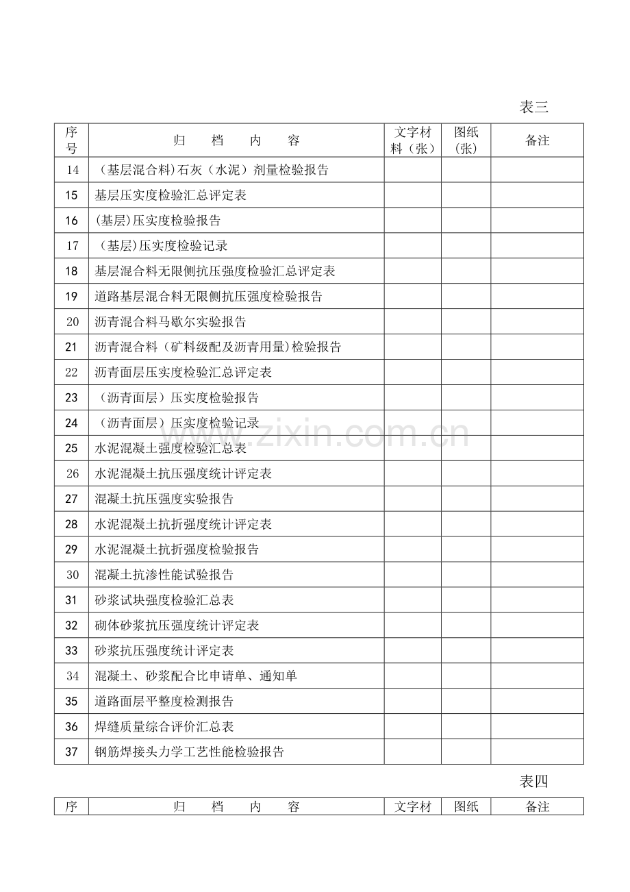 市政道路工程文件归档内容及顺序表.doc_第3页