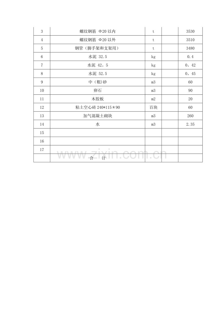 建筑工程预算课程设计.doc_第2页