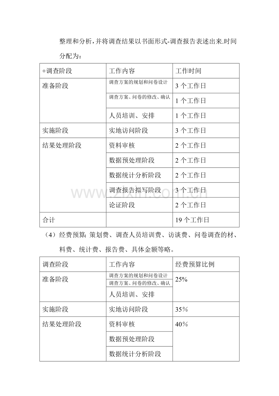 大学生上网情况的调查方案.doc_第3页