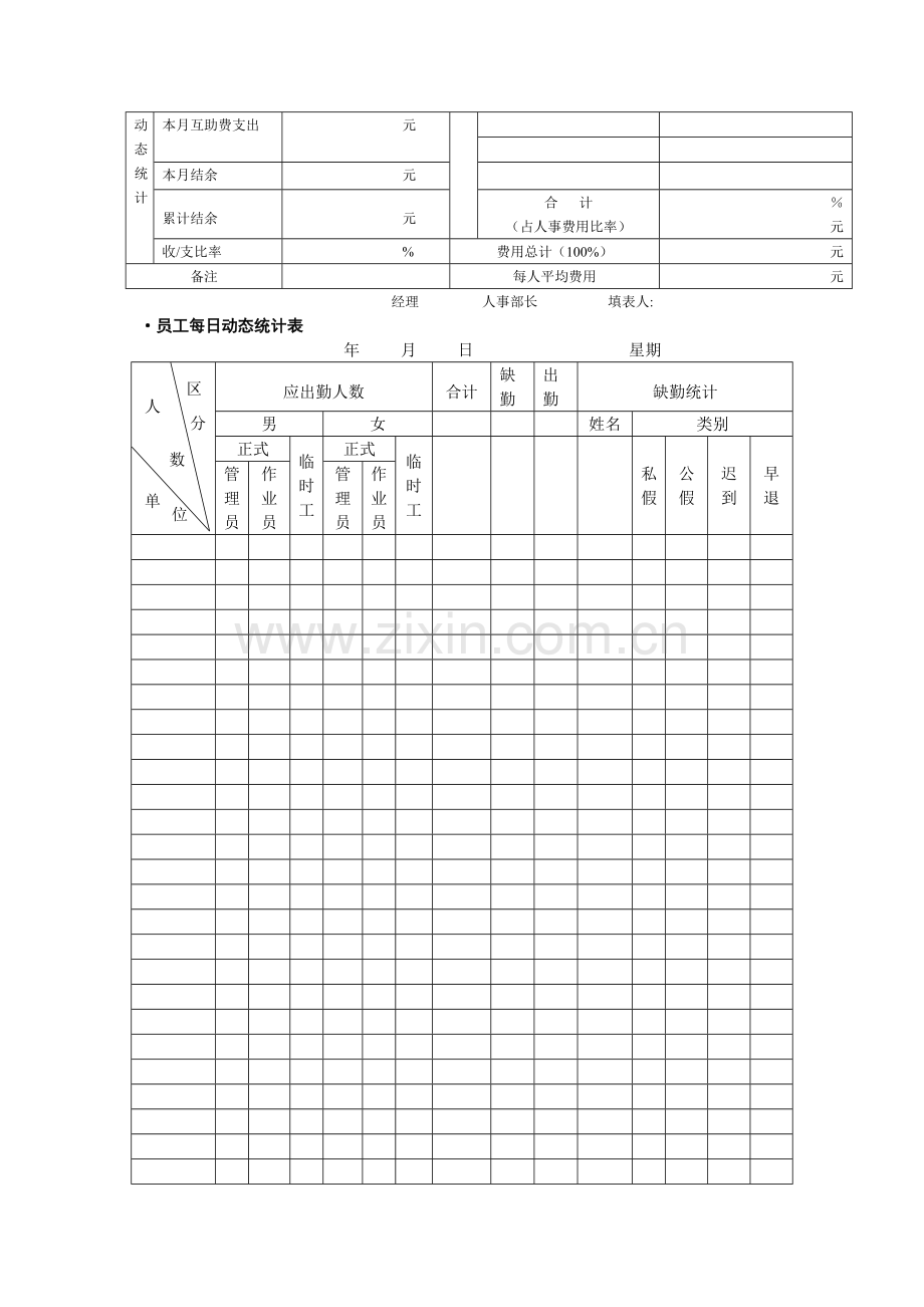 人力资源管理表单实用规划管理手册.doc_第3页