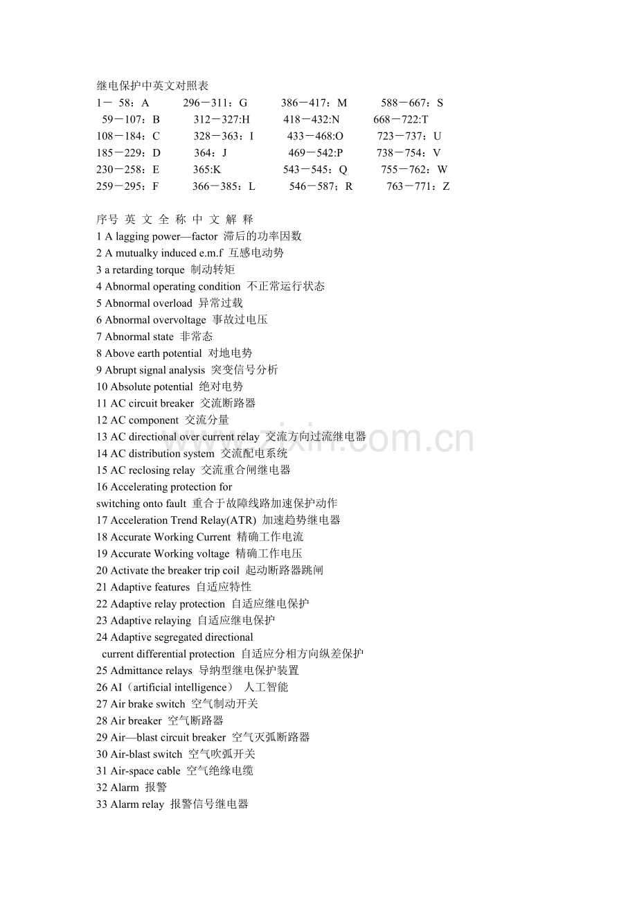 继电保护装置用中英文对照表.doc_第1页