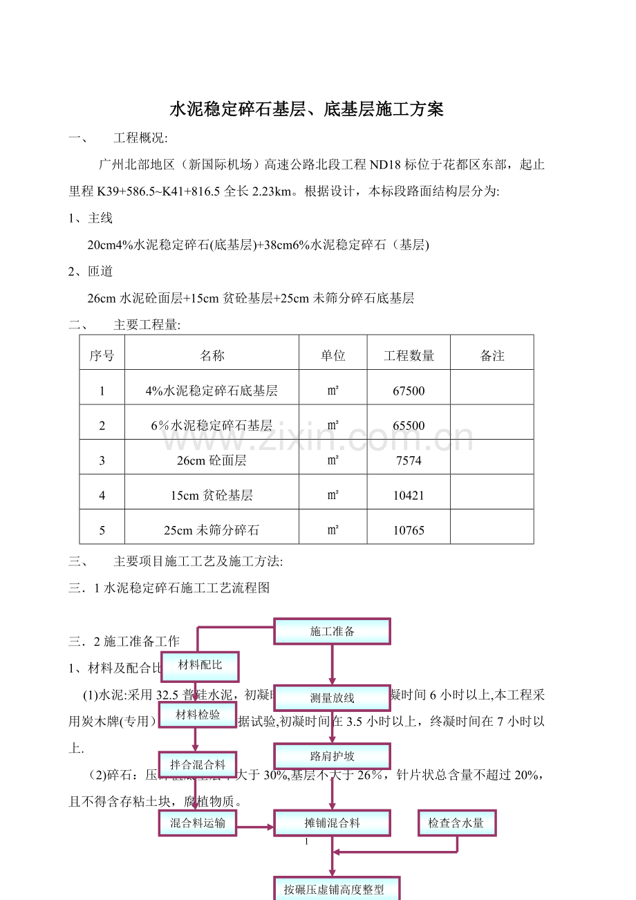 水泥稳定碎石基层、底基层施工方案.doc_第1页