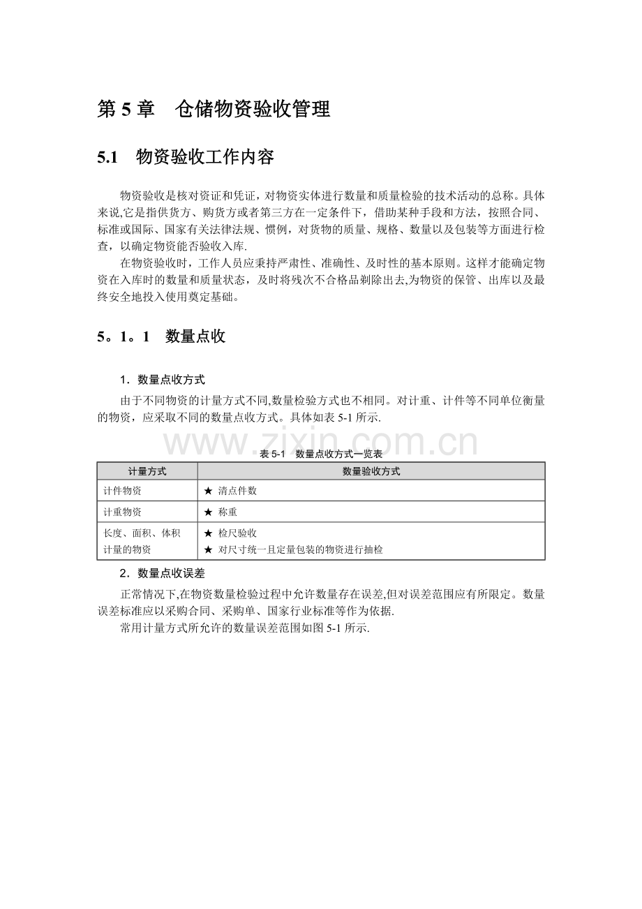 仓储精细化管理全案三.doc_第1页