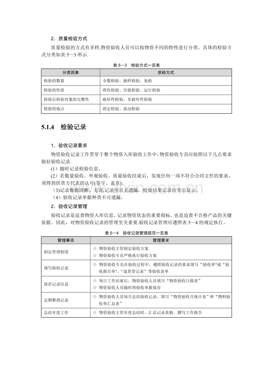 仓储精细化管理全案三.doc_第3页