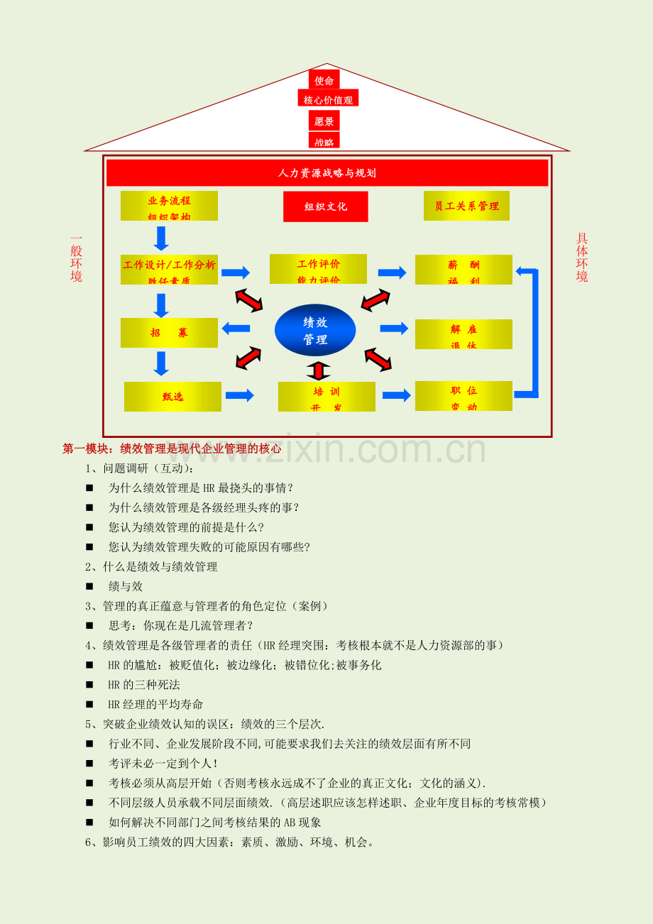 绩效管理及设计.doc_第2页