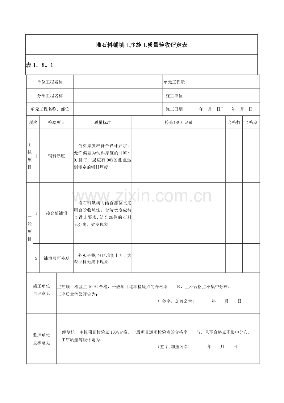 表1.7.2砂砾料压实工序施工质量验收评定表.doc_第3页