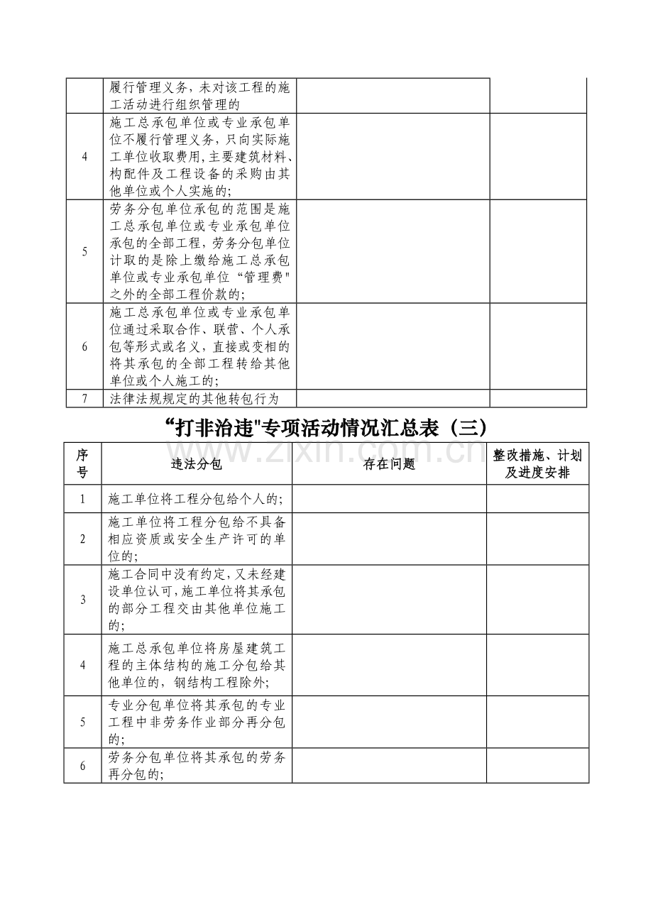 打非治违内容表格.doc_第3页