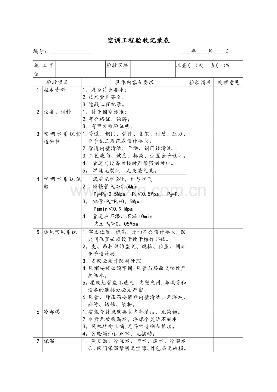 空调工程验收记录表.doc_第1页