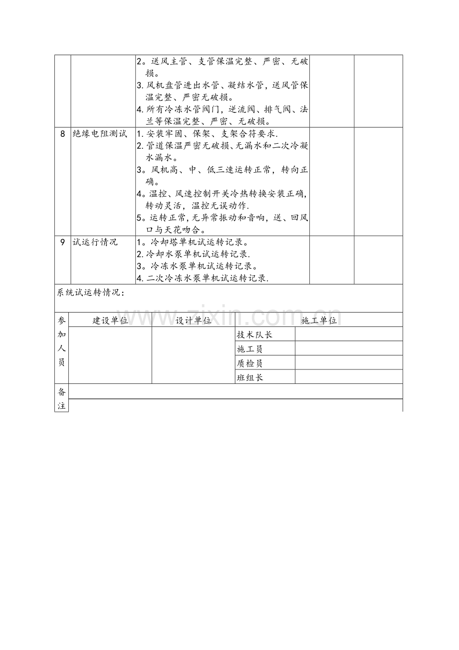 空调工程验收记录表.doc_第2页