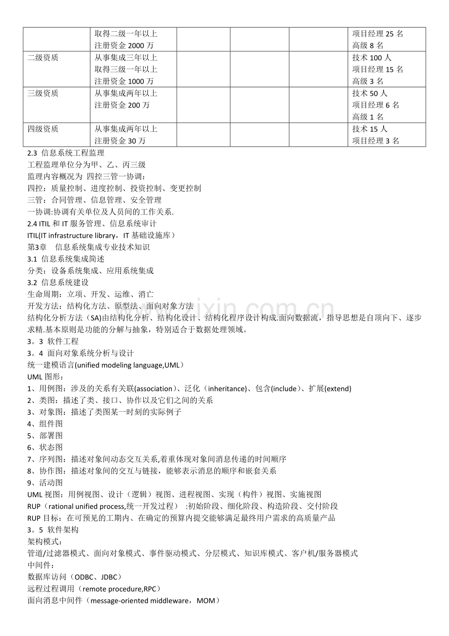 系统集成项目管理工程师-笔记.docx_第2页