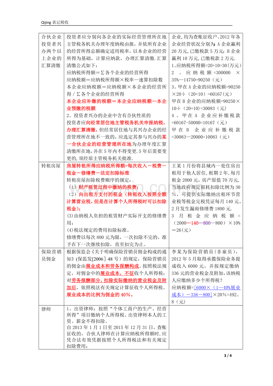 个人所得税工资薪金特殊项目处理.doc_第3页