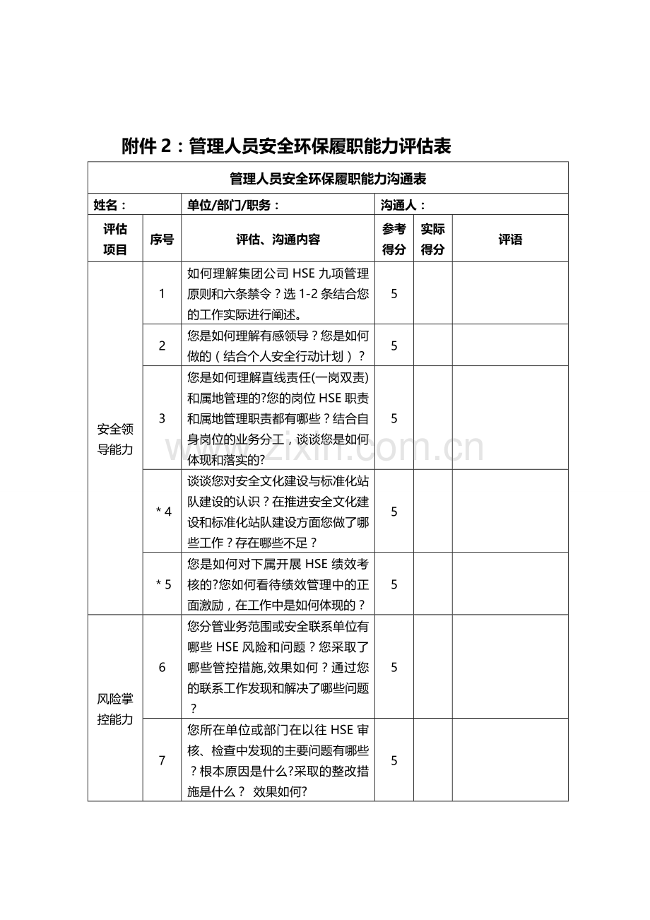 管理人员安全环保履职能力评估表.doc_第1页