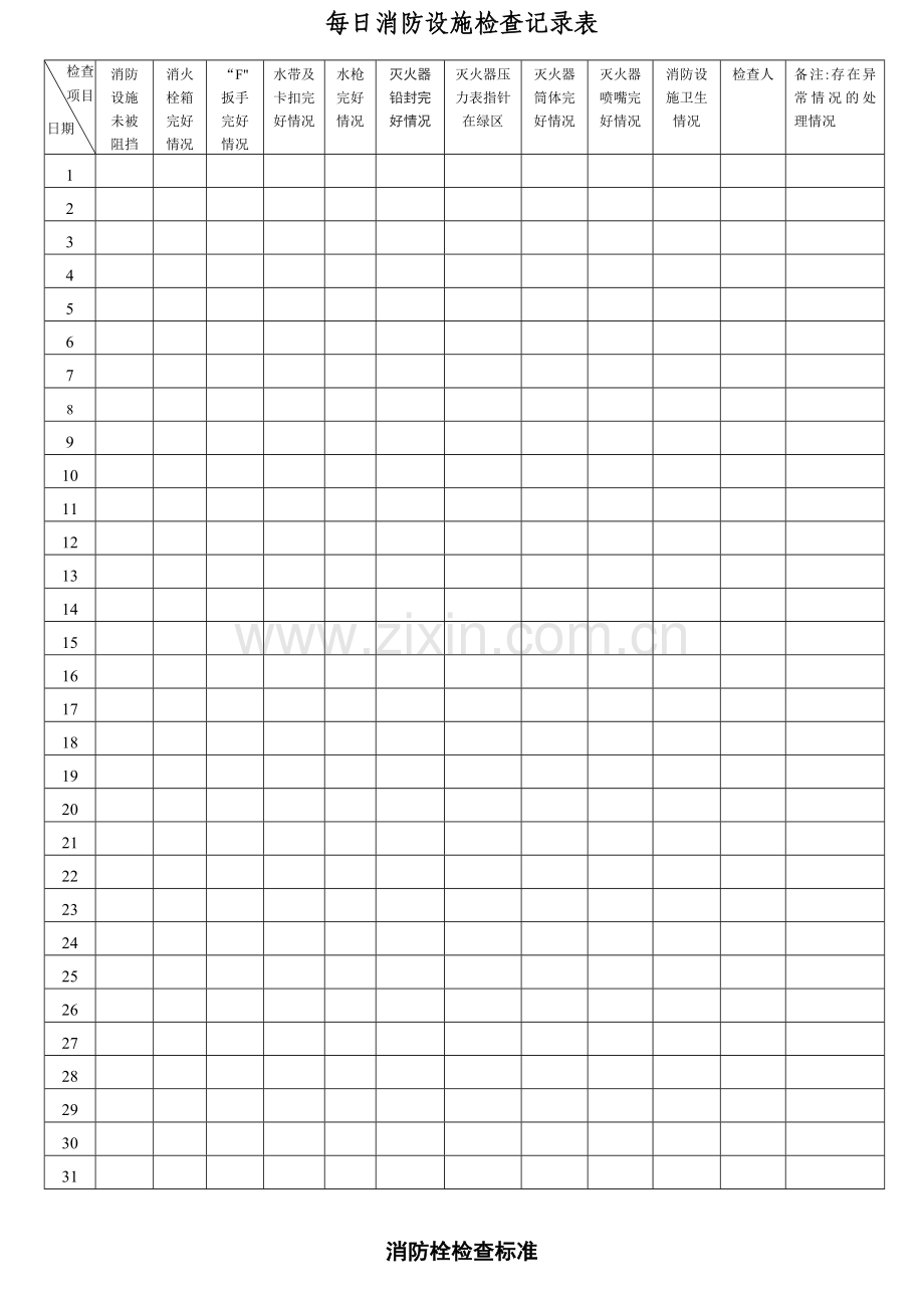 每日消防设施检查记录表.doc_第1页