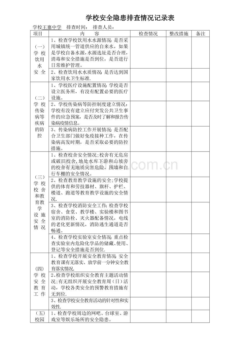 安全隐患排查整改记录表.doc_第1页