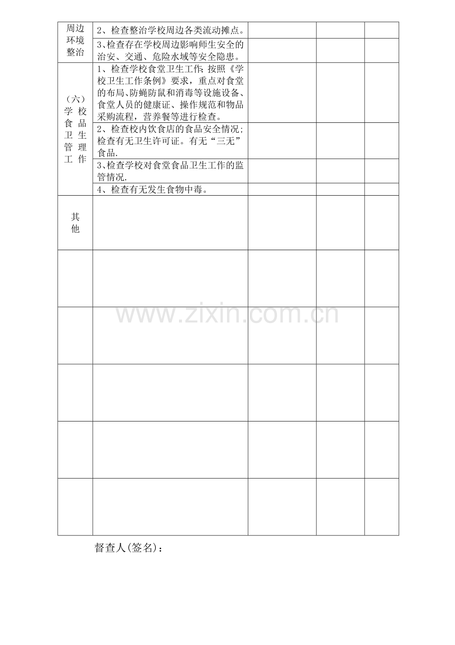 安全隐患排查整改记录表.doc_第2页