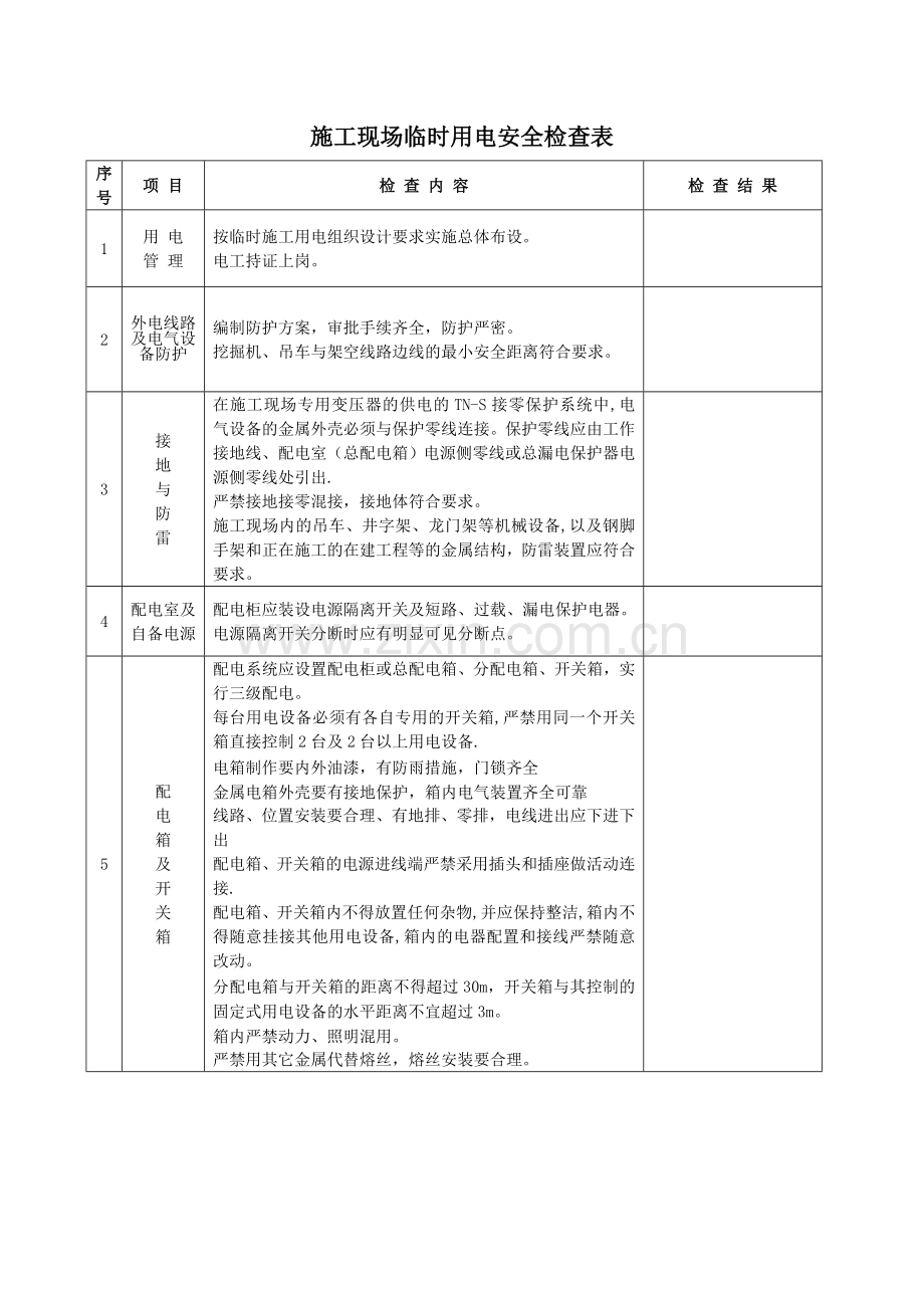 建筑施工现场临时用电安全检查表.doc_第1页