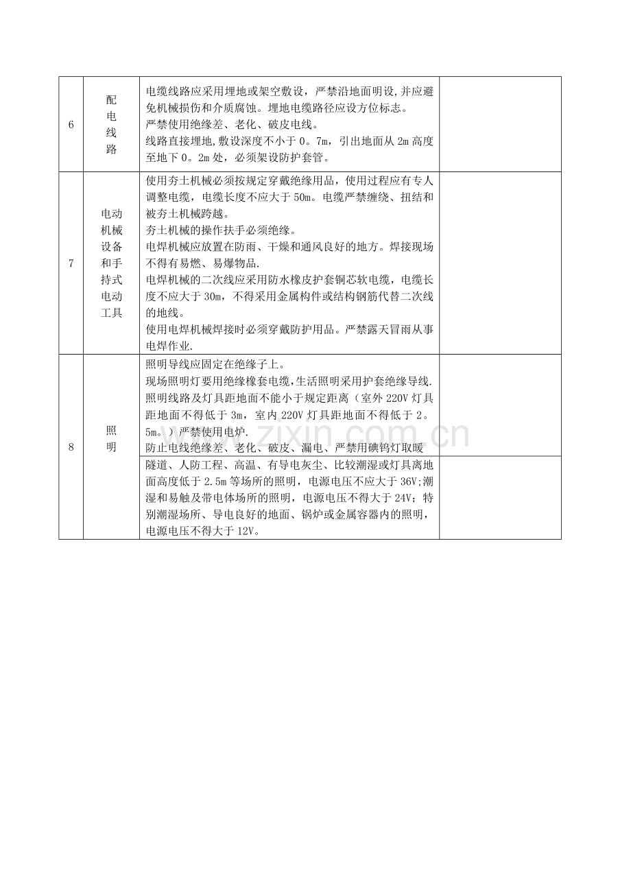 建筑施工现场临时用电安全检查表.doc_第2页