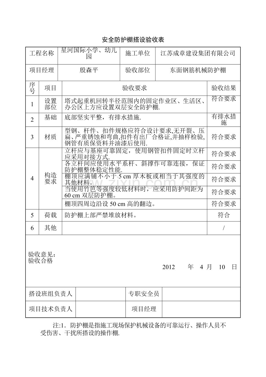 安全防护棚搭设验收表.doc_第1页