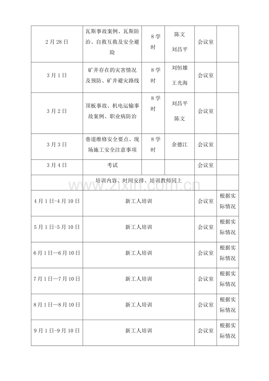 煤矿安全培训一期一档全部资料.docx_第2页