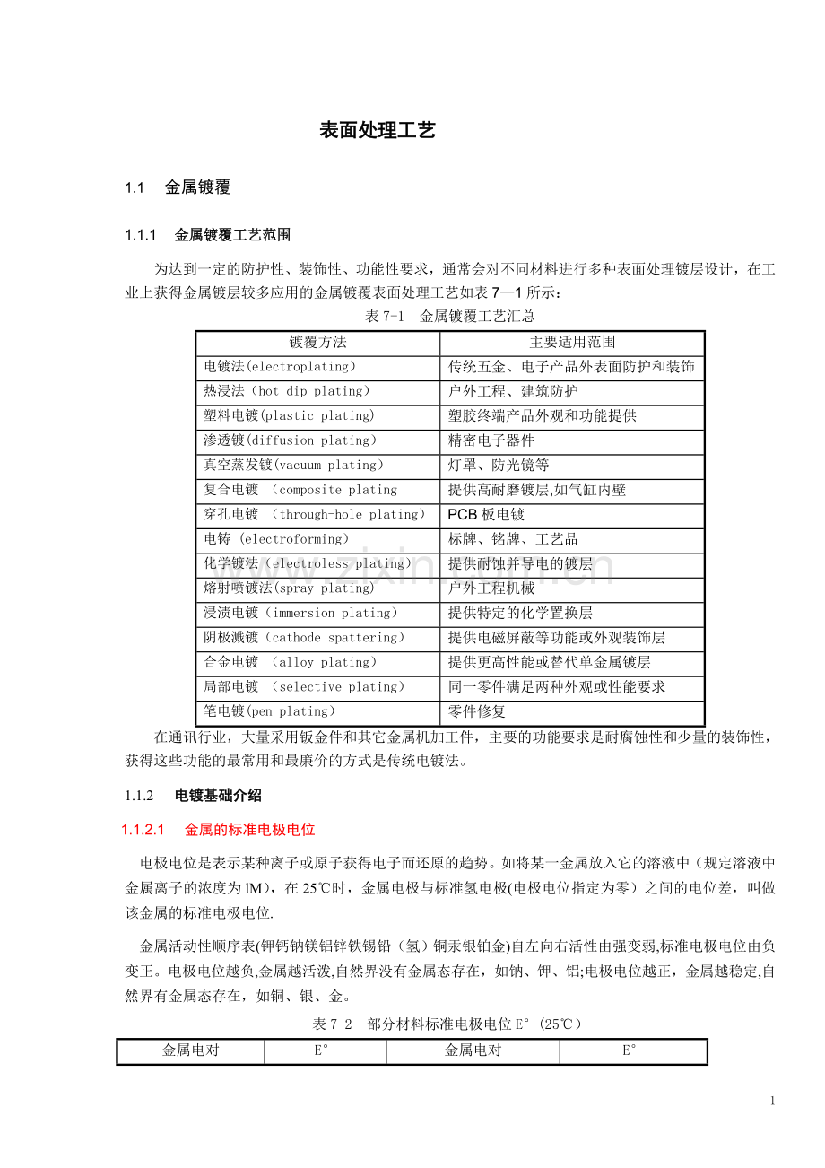 表面处理工艺.doc_第1页