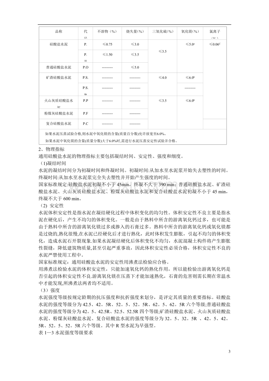 常州市建设工程检测见证取样员培训(全).doc_第3页