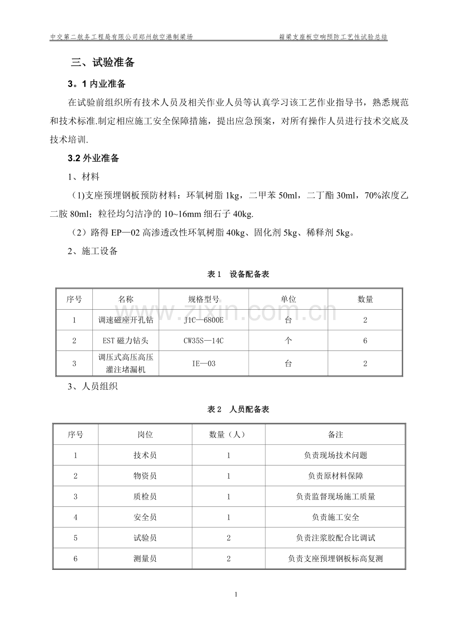 箱梁支座板空响预防工艺性试验总结.doc_第2页