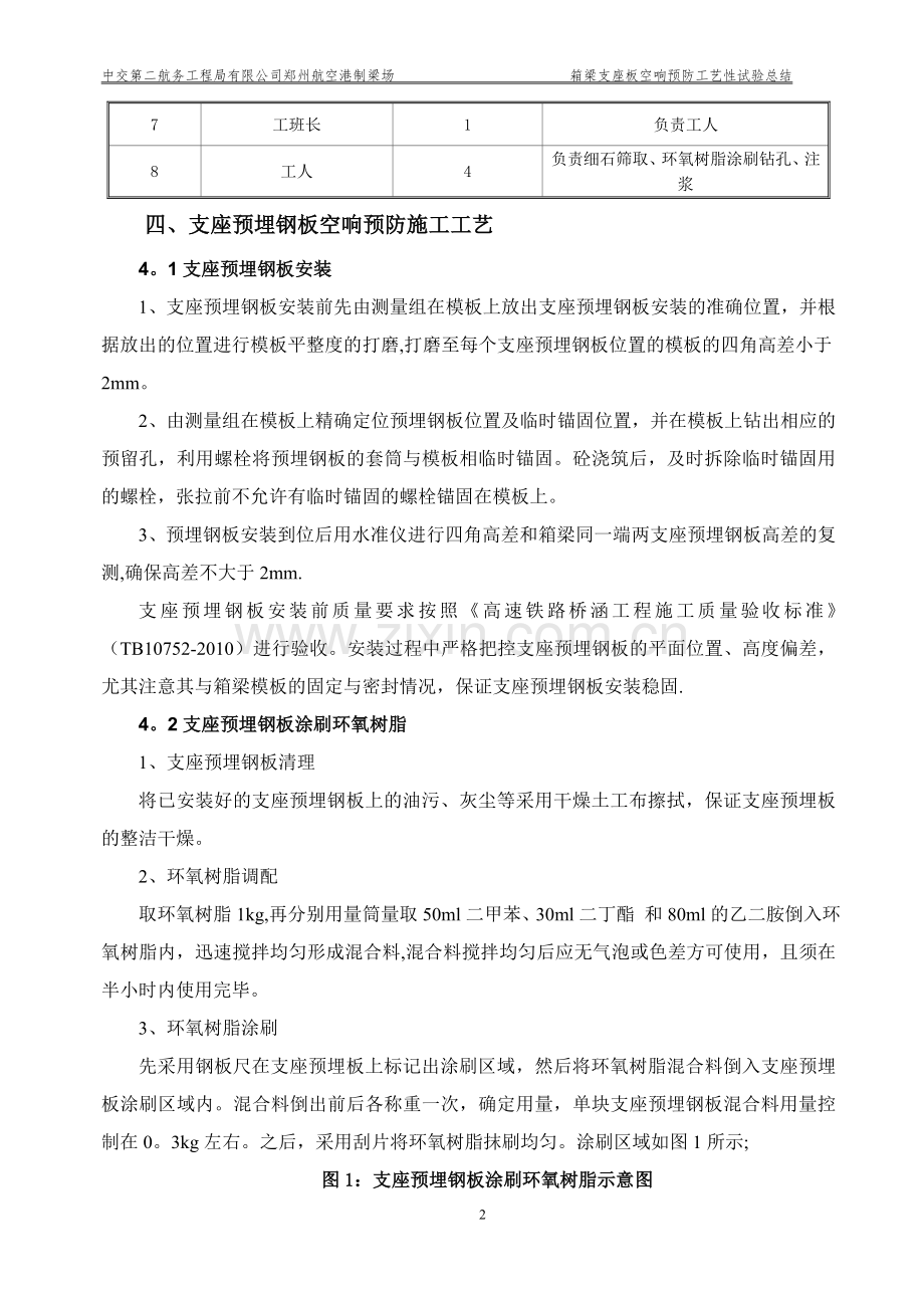 箱梁支座板空响预防工艺性试验总结.doc_第3页