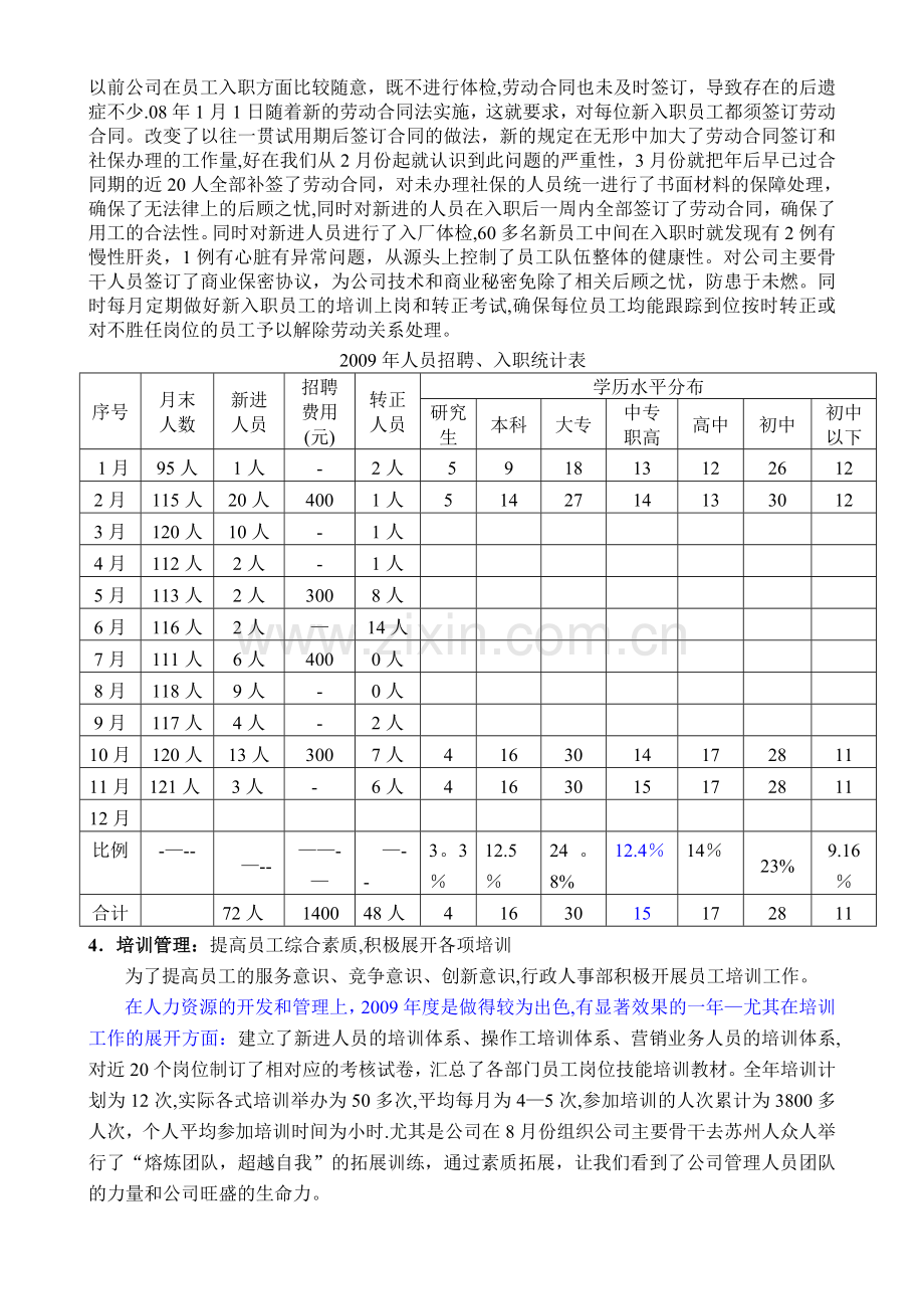 行政人事部工作总结范文.doc_第2页