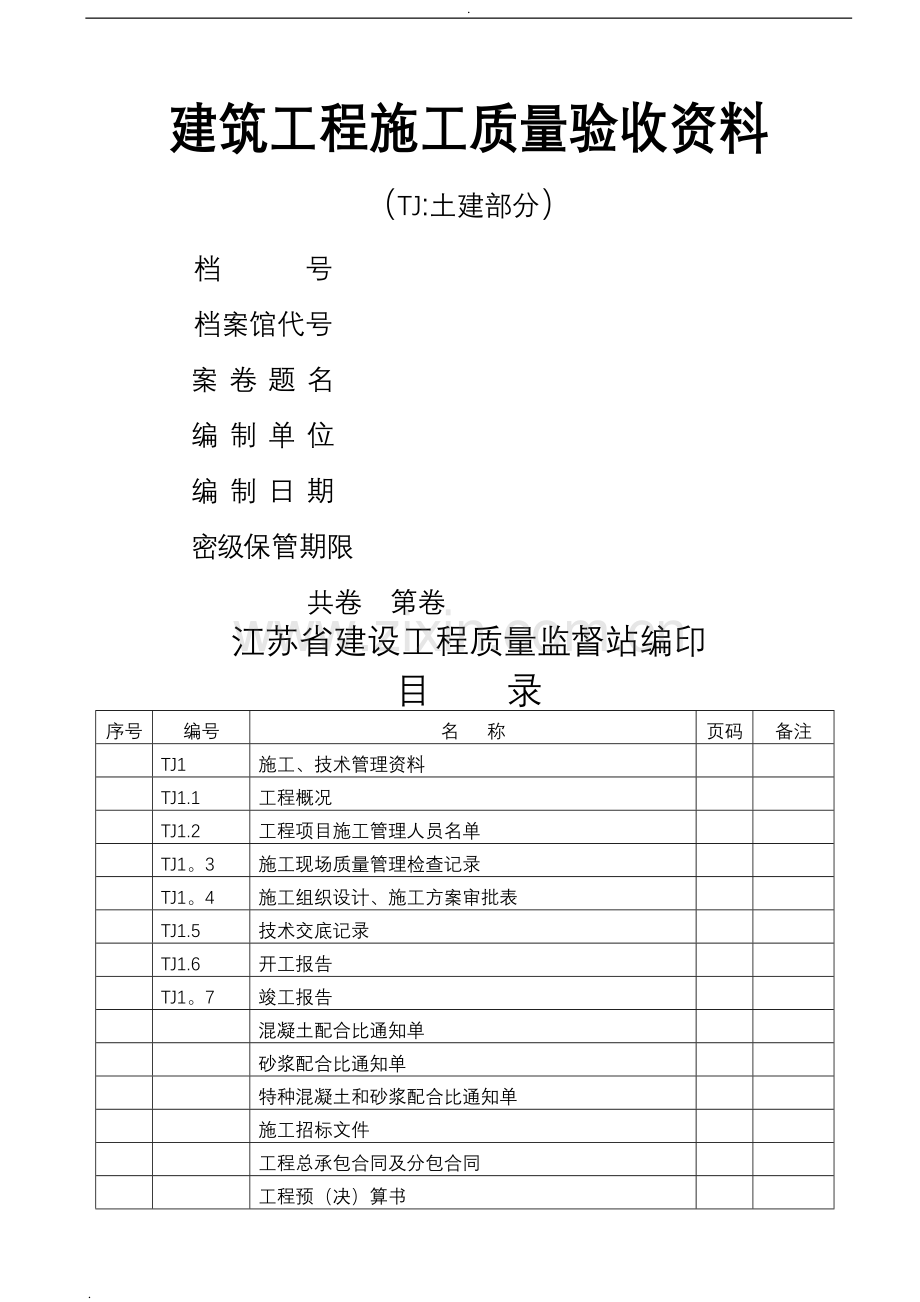 检验批质量验收记录全套.doc_第1页