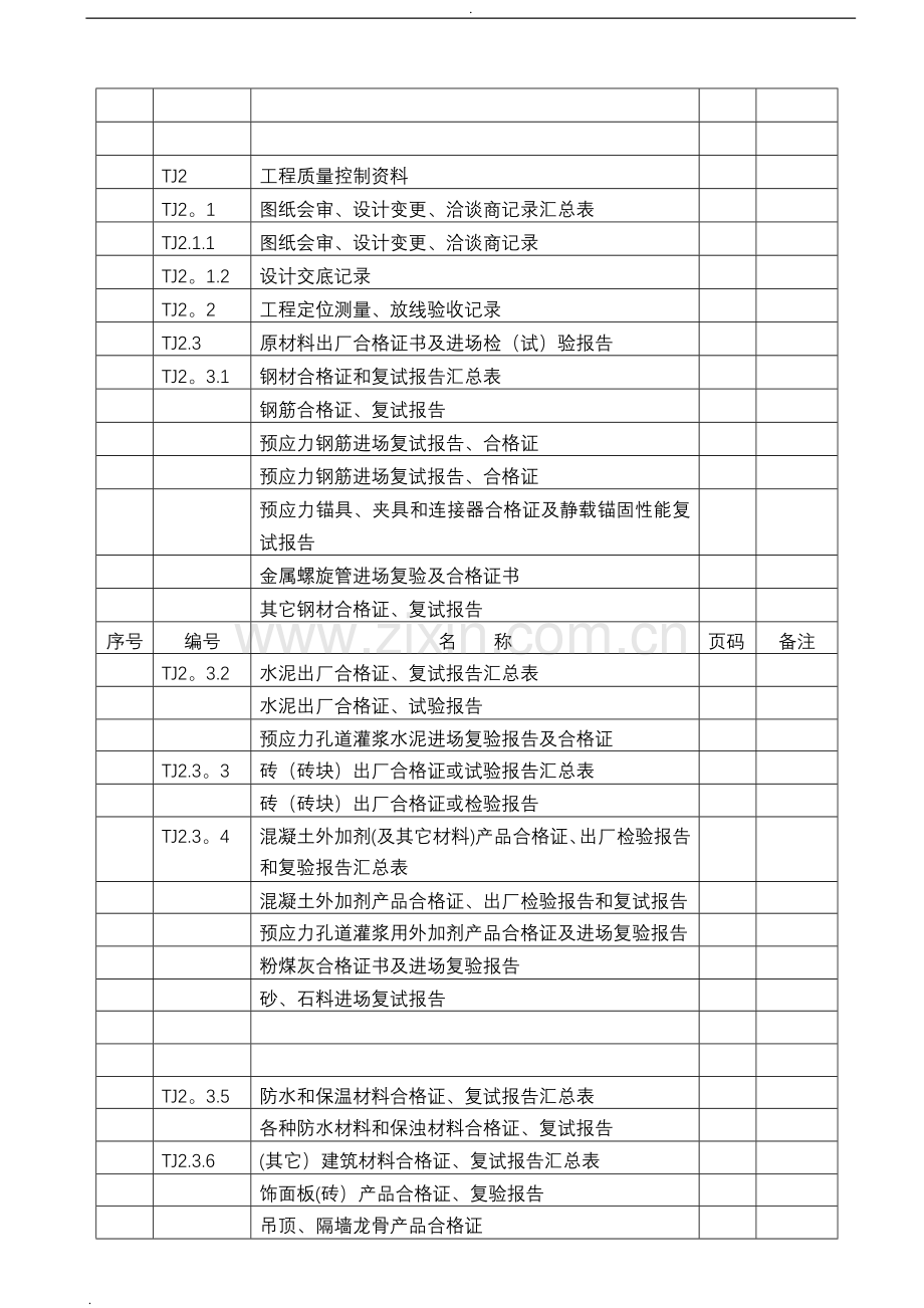 检验批质量验收记录全套.doc_第2页