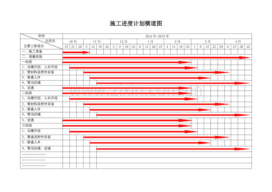 管道施工进度计划横道图.doc_第1页