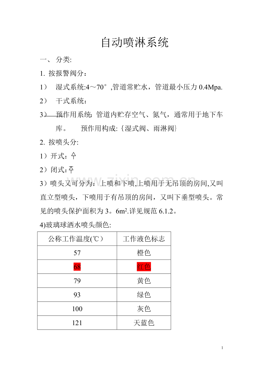 消防工程预算学习.doc_第1页