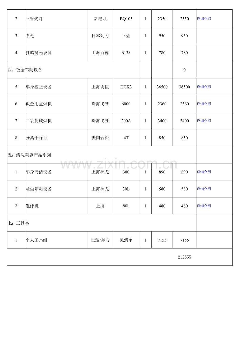 二类汽车修理厂规划图及配置表.doc_第3页