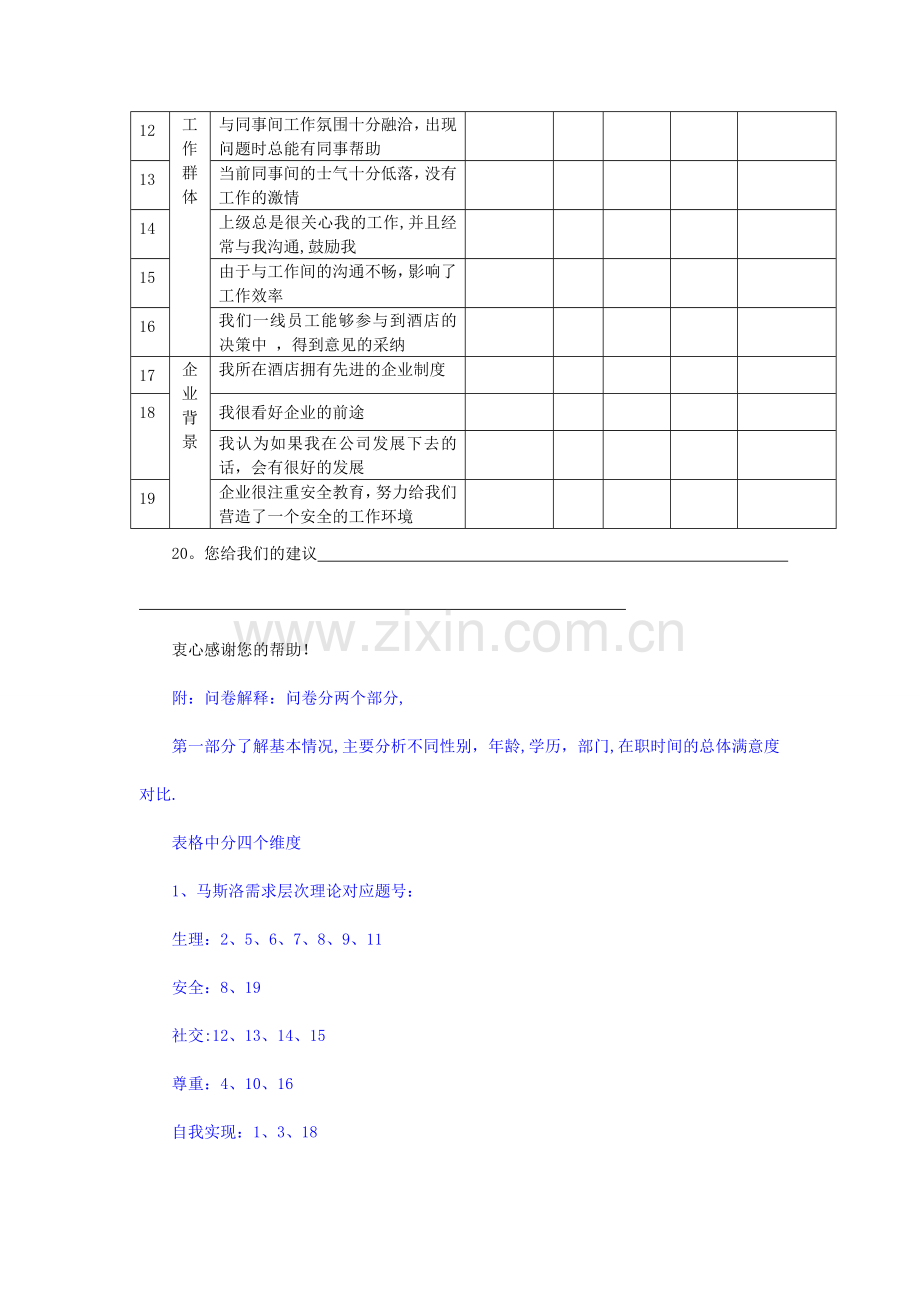 洲际酒店员工工作满意度调查表.doc_第2页