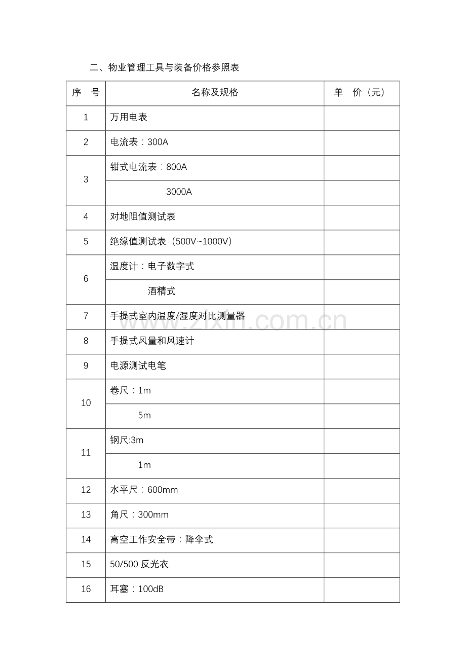 物业管理工具与装备.doc_第1页