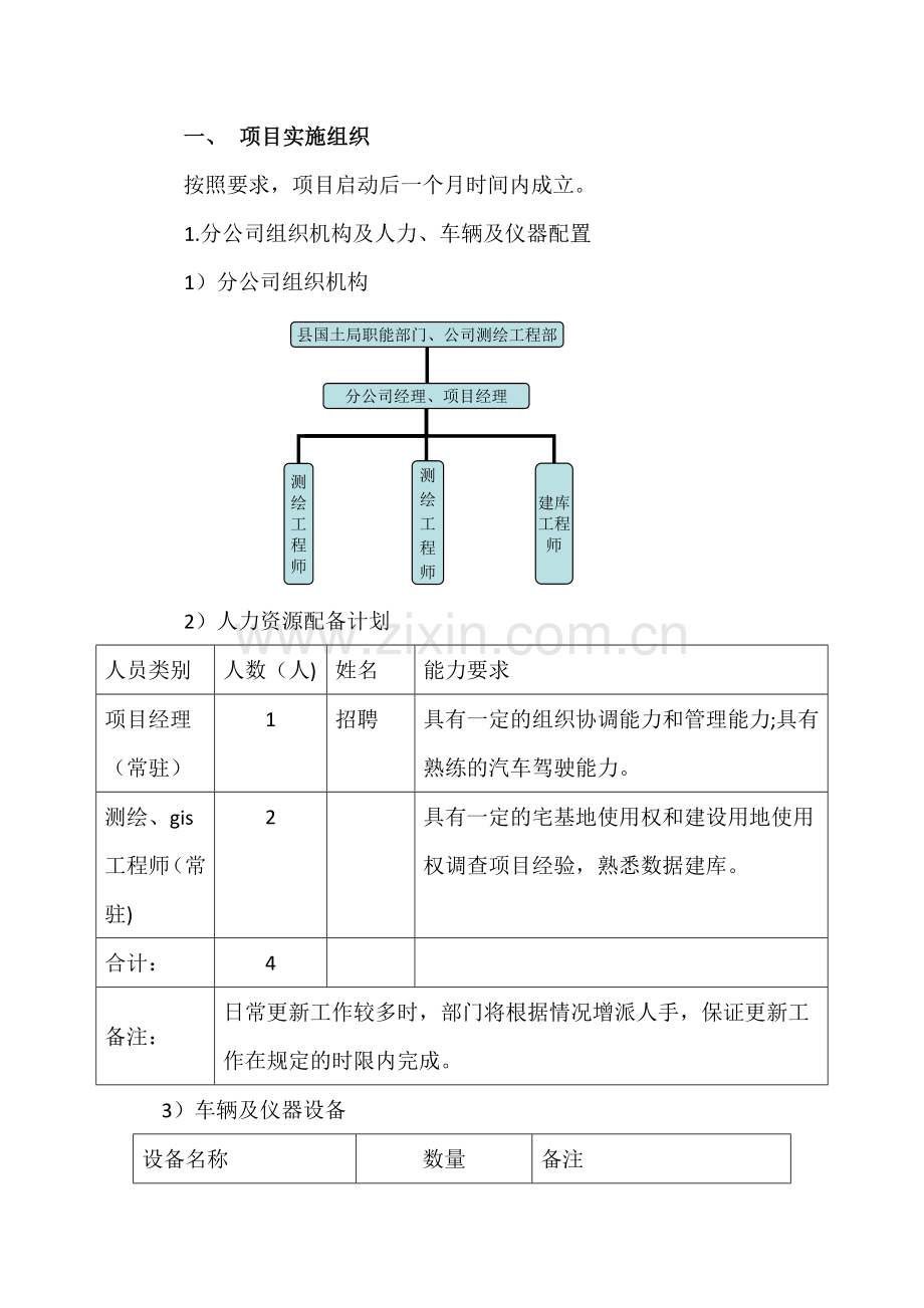 测绘项目绩效考核方案.docx_第1页