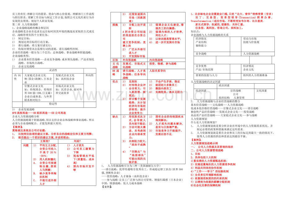 人力资源管理管理复习汇总..doc_第2页