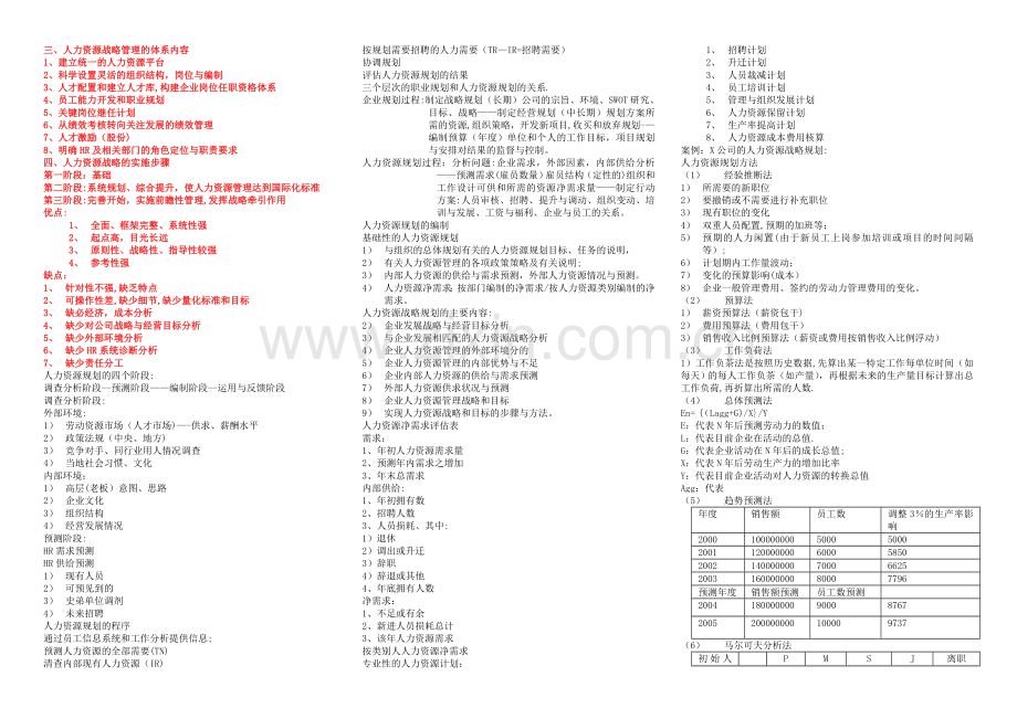 人力资源管理管理复习汇总..doc_第3页