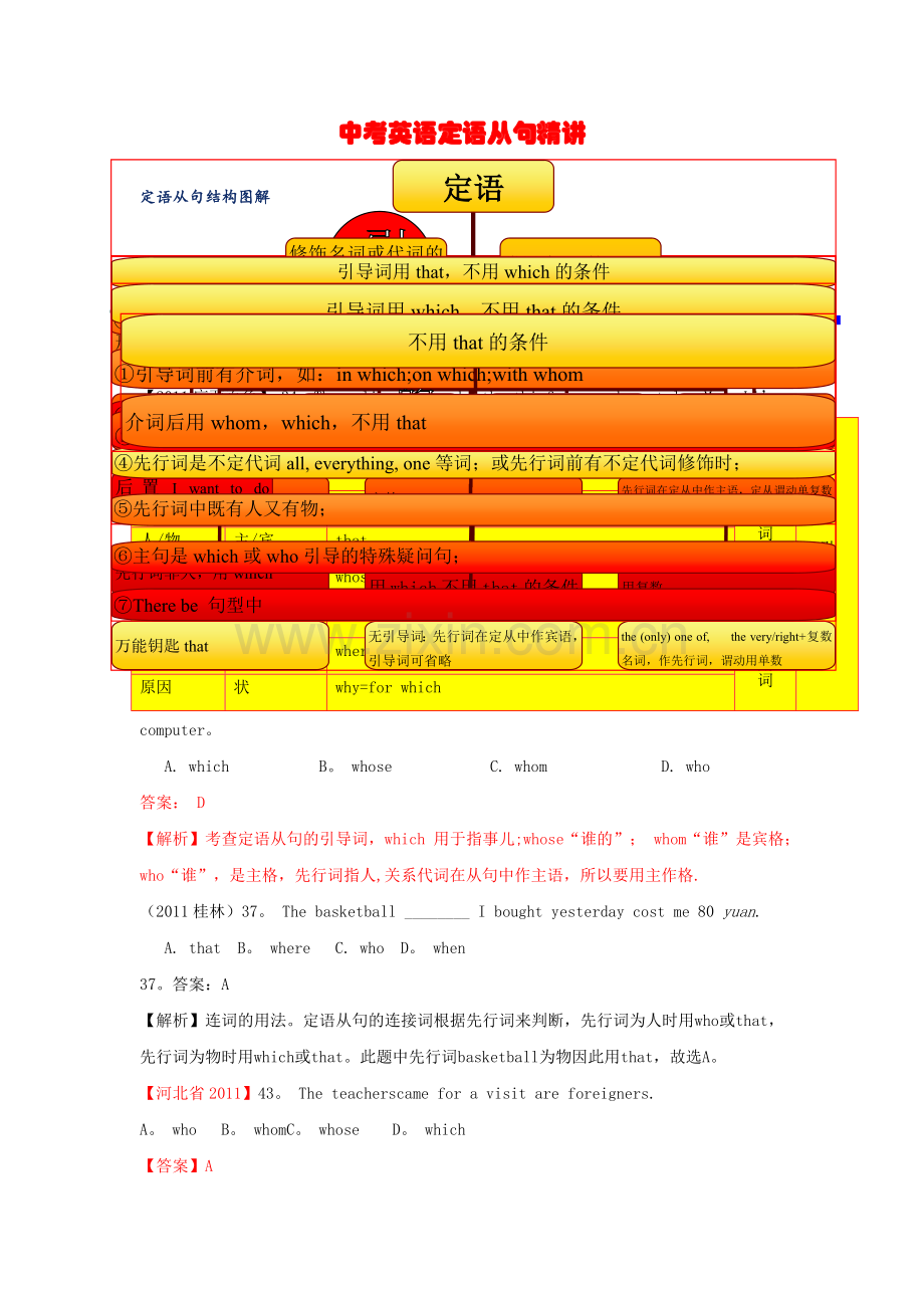 中考英语语法思维导图之定语从句.docx_第1页