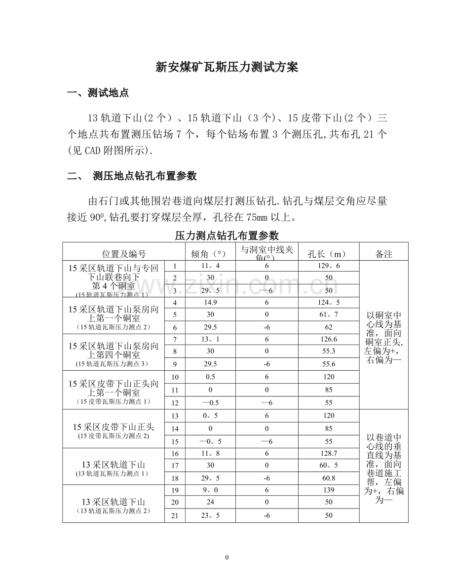 新安煤矿瓦斯压力测试方案.doc_第1页