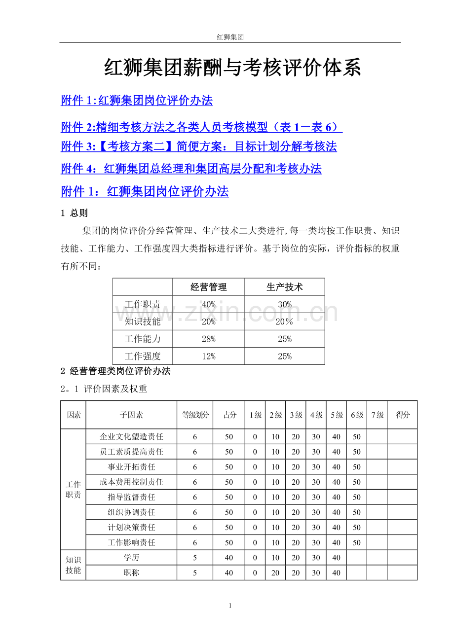 红狮集团薪酬与考核评价体系设计附件2-共图.doc_第1页