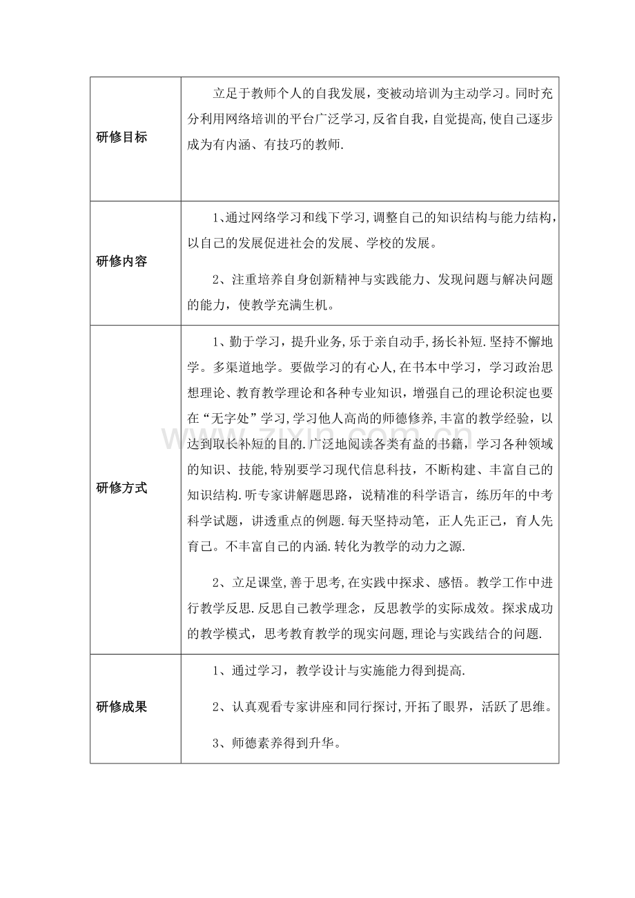 我的研修规划方案.doc_第2页