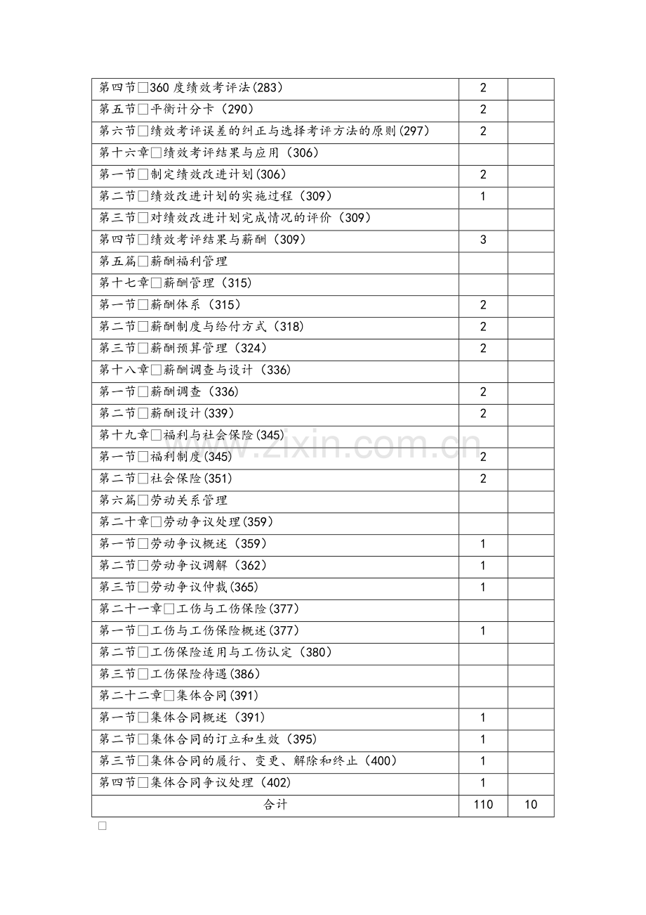 人力资源管理员课时分配表.doc_第3页