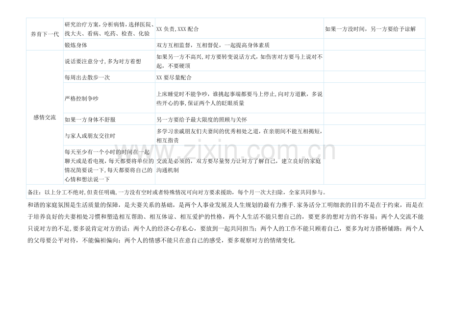 家庭分工明细表.doc_第2页